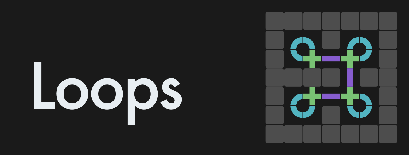 Loops app poster
